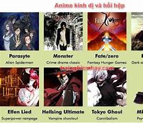 Anime Hay Nhất Hiện Nay