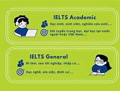 Chương Trình Ielts Là Gì