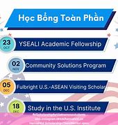 Học Bổng Ngắn Hạn 2022 Hanu 2021 Pdf Vk